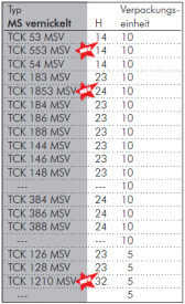 T-Verschraubungen zylindrisches Gewinde (Hohlschraube) Messing vernickelt, alle Größen